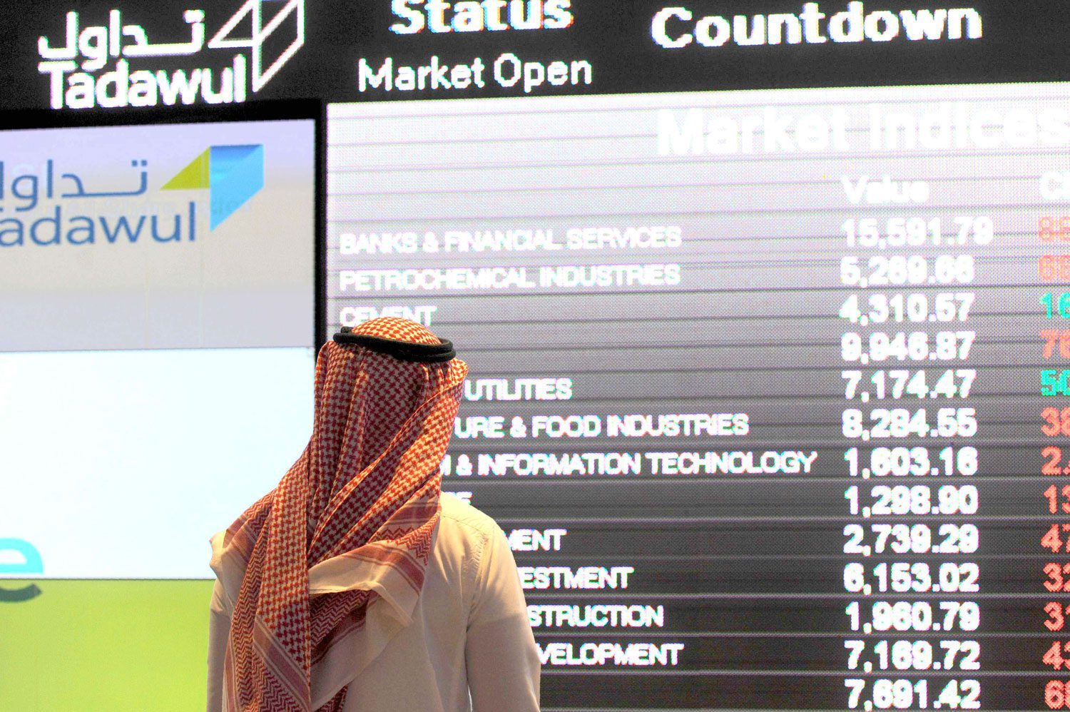 لمواجهة التغير المناخي العالمي.. السعودية تطلق منصة لتبادل تعويضات الكربون في الشرق الأوسط وشمال أفريقيا