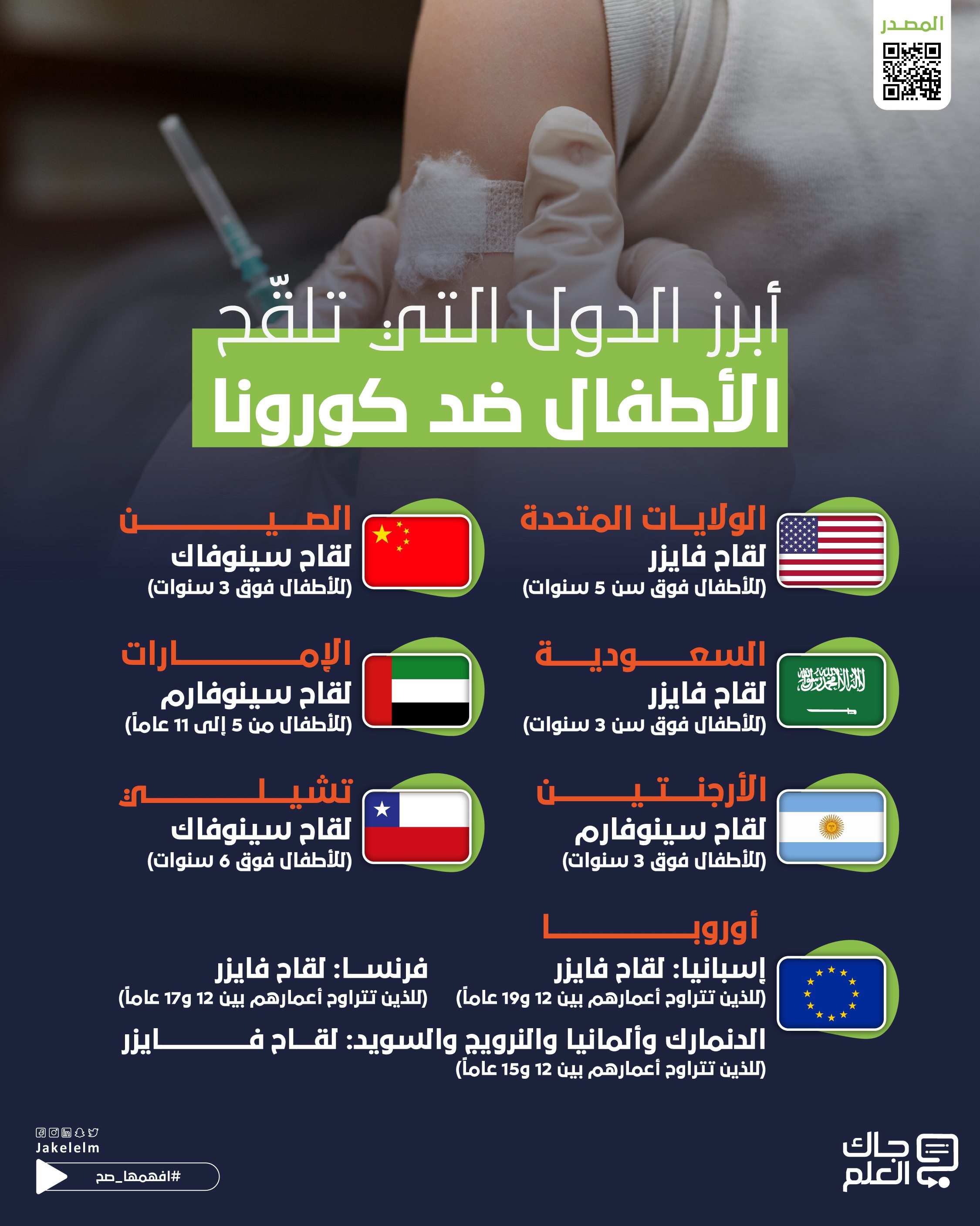 فيروس كورونا 