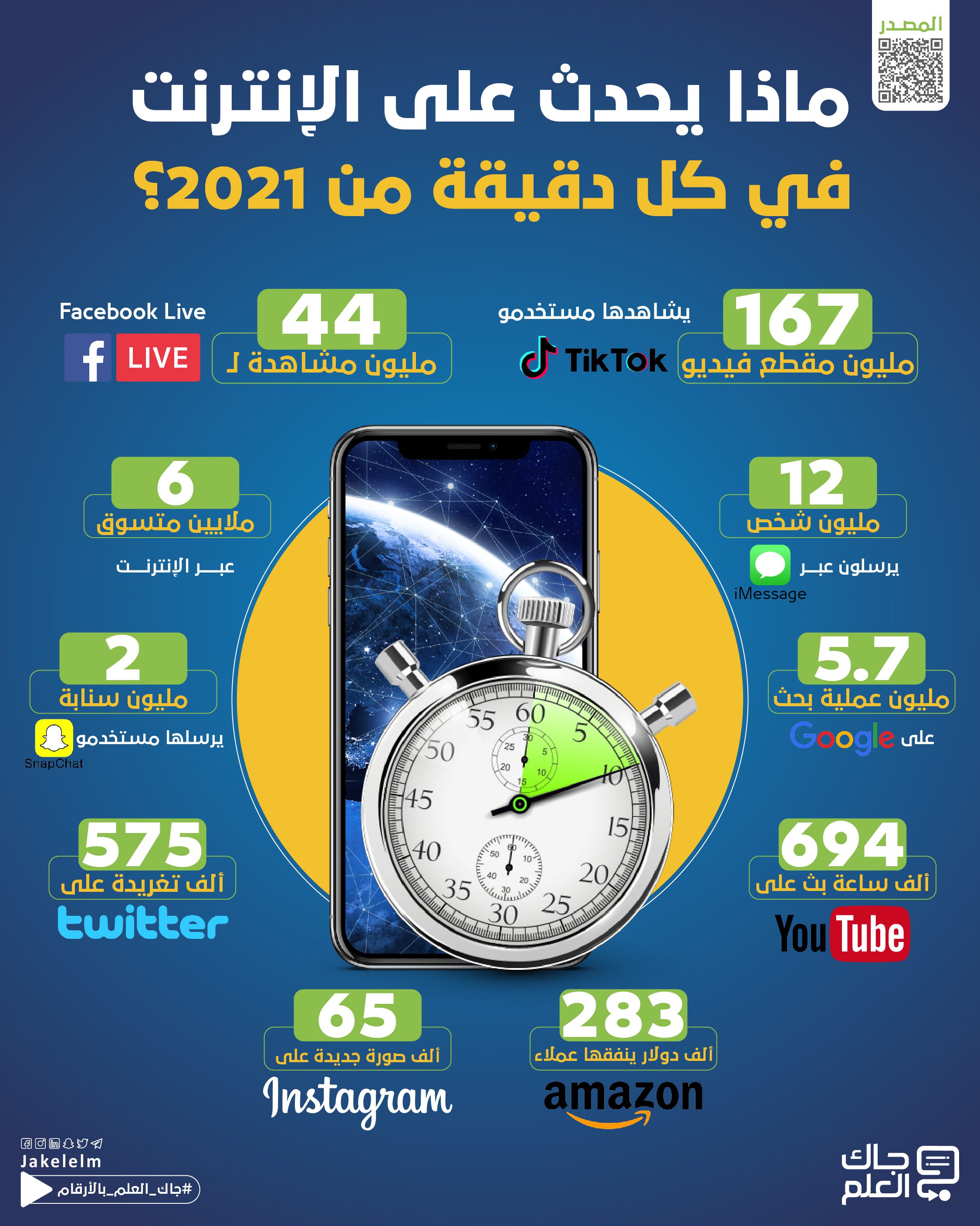 الإنترنت
