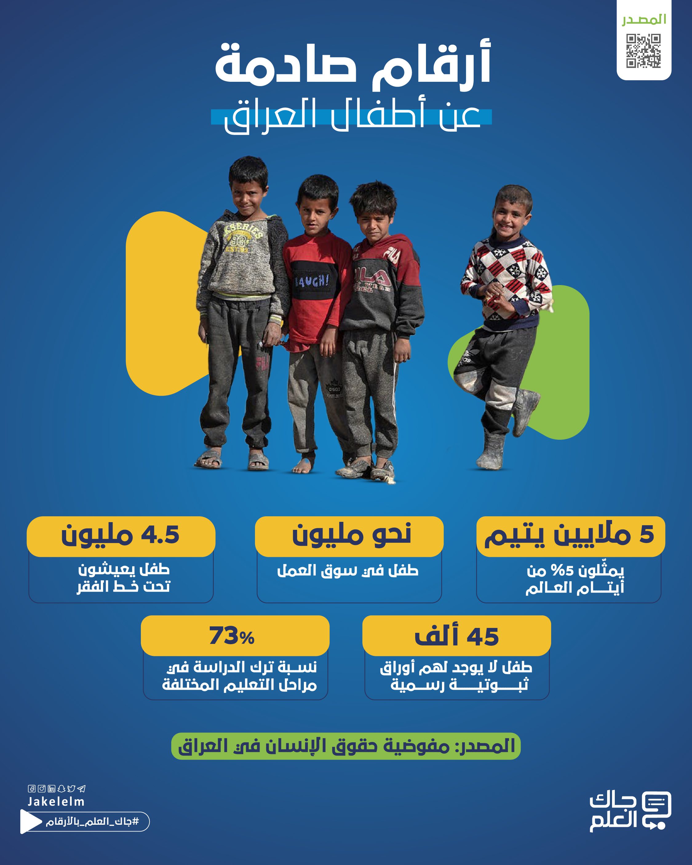 أطفال العراق