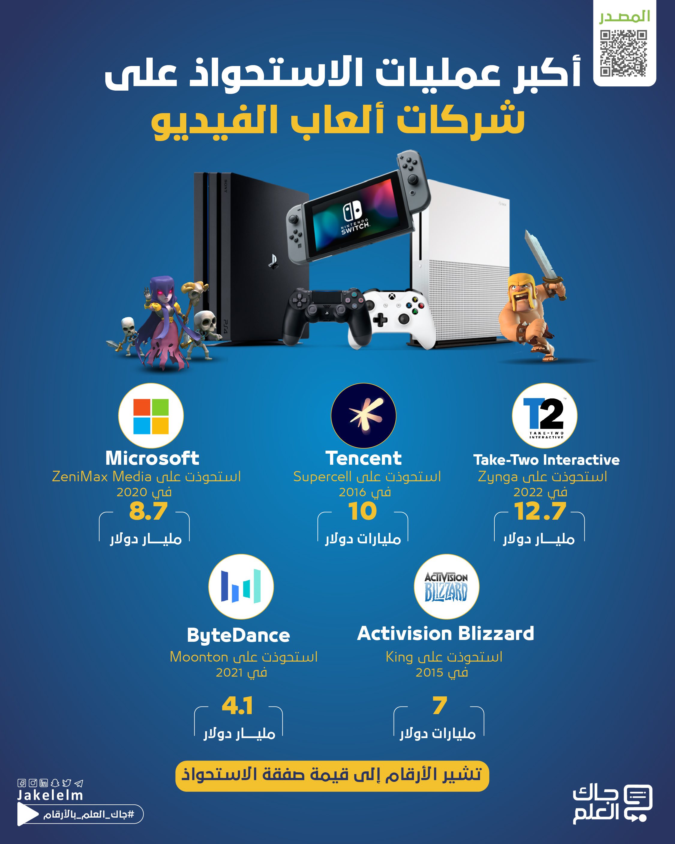 ألعاب الفيديو