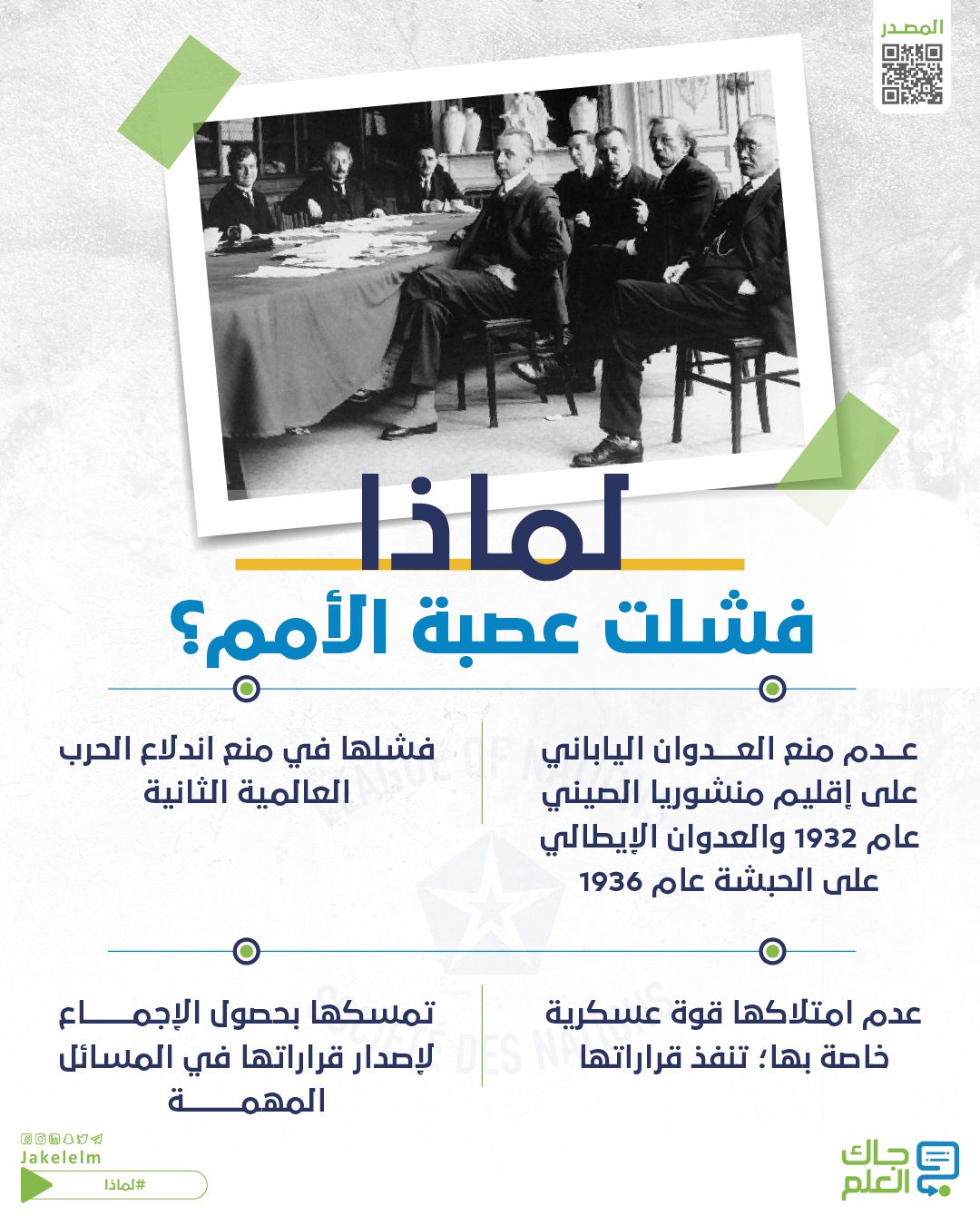 لماذا فشلت عصبة الأمم؟