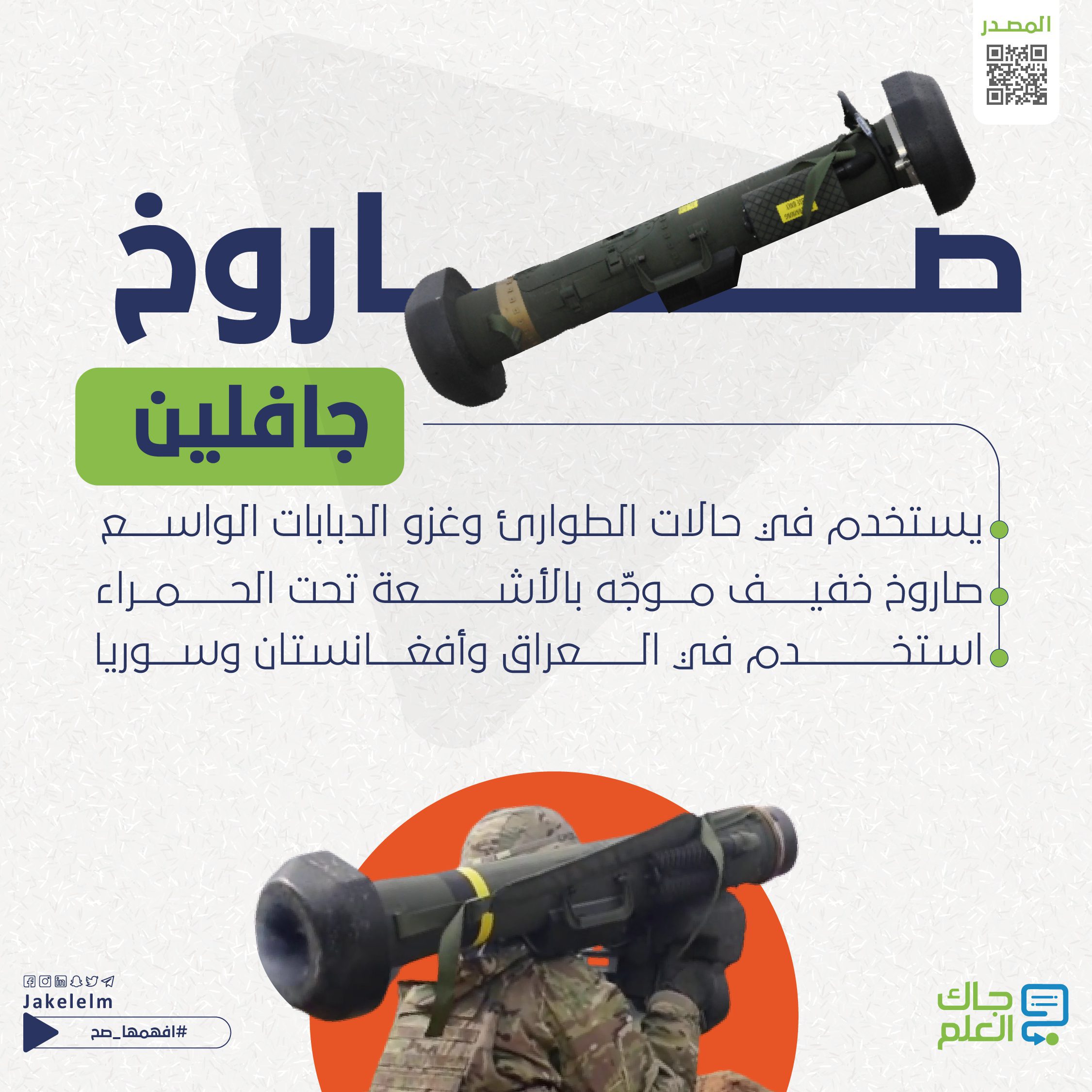 أسلحة فتاكة أرسلتها ألمانيا