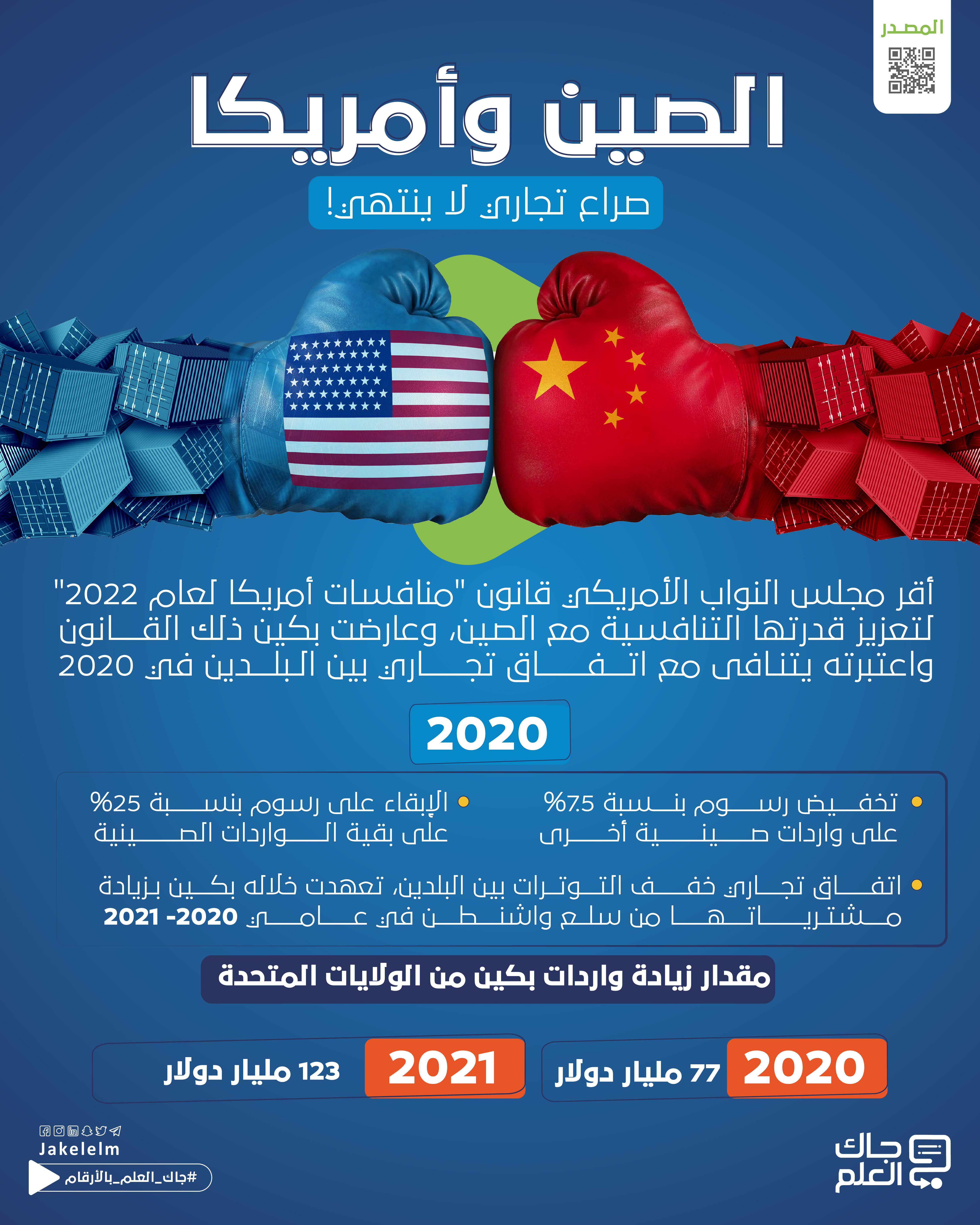 بكين وواشنطن