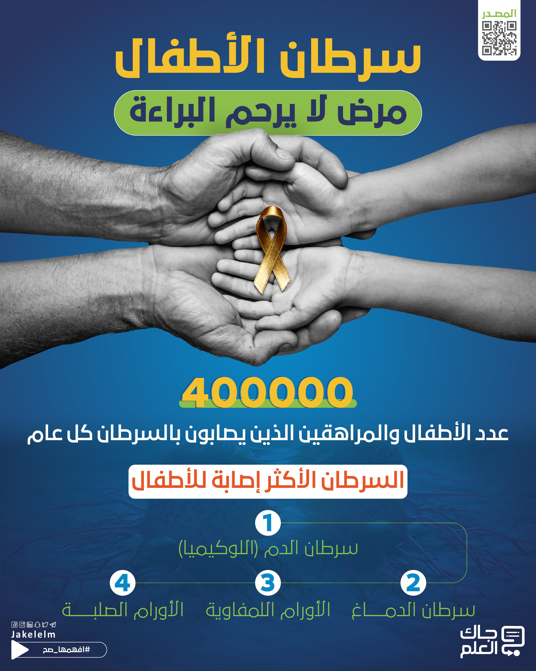 سرطان الأطفال