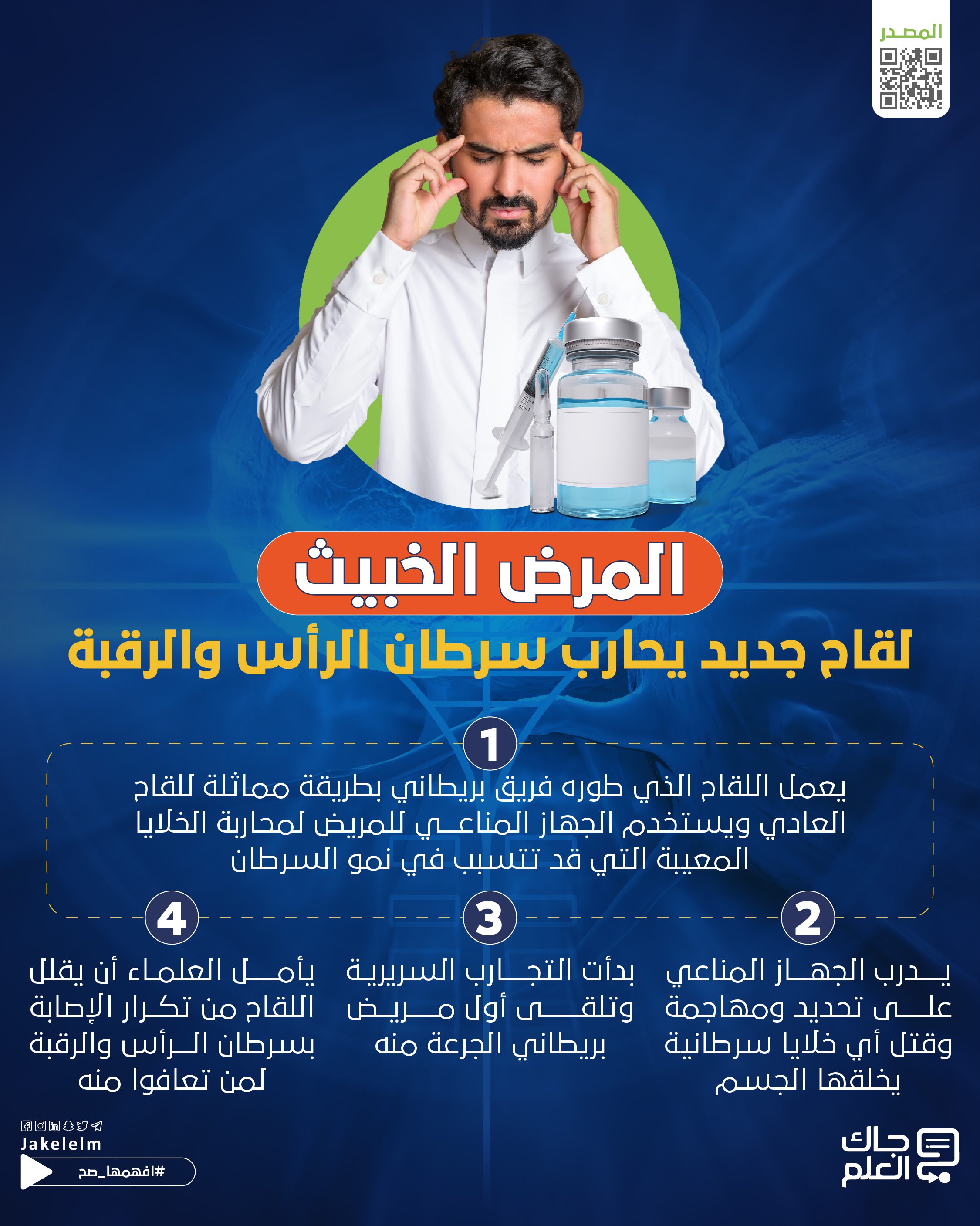  لقاح جديد يحارب سرطان الرأس والرقبة