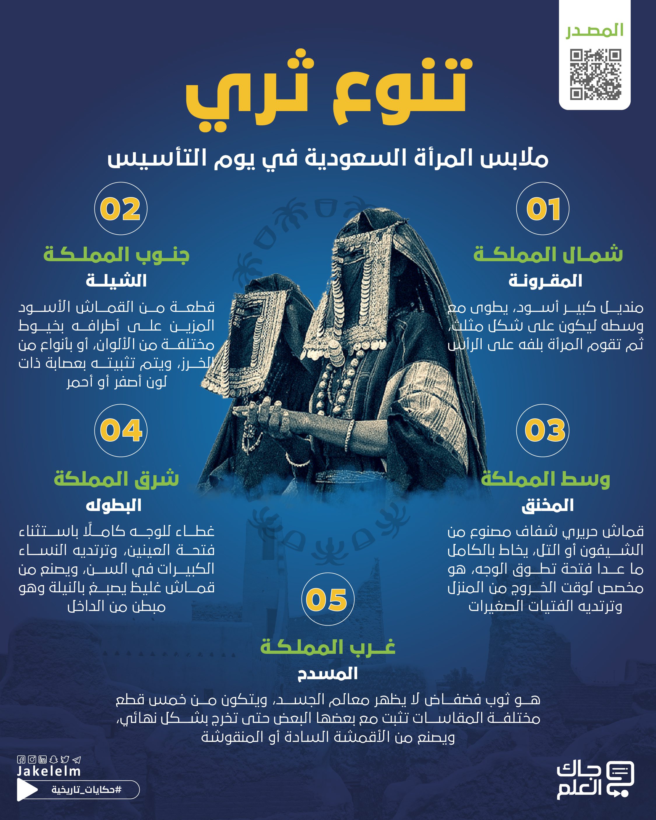 ملابس المرأة السعودية