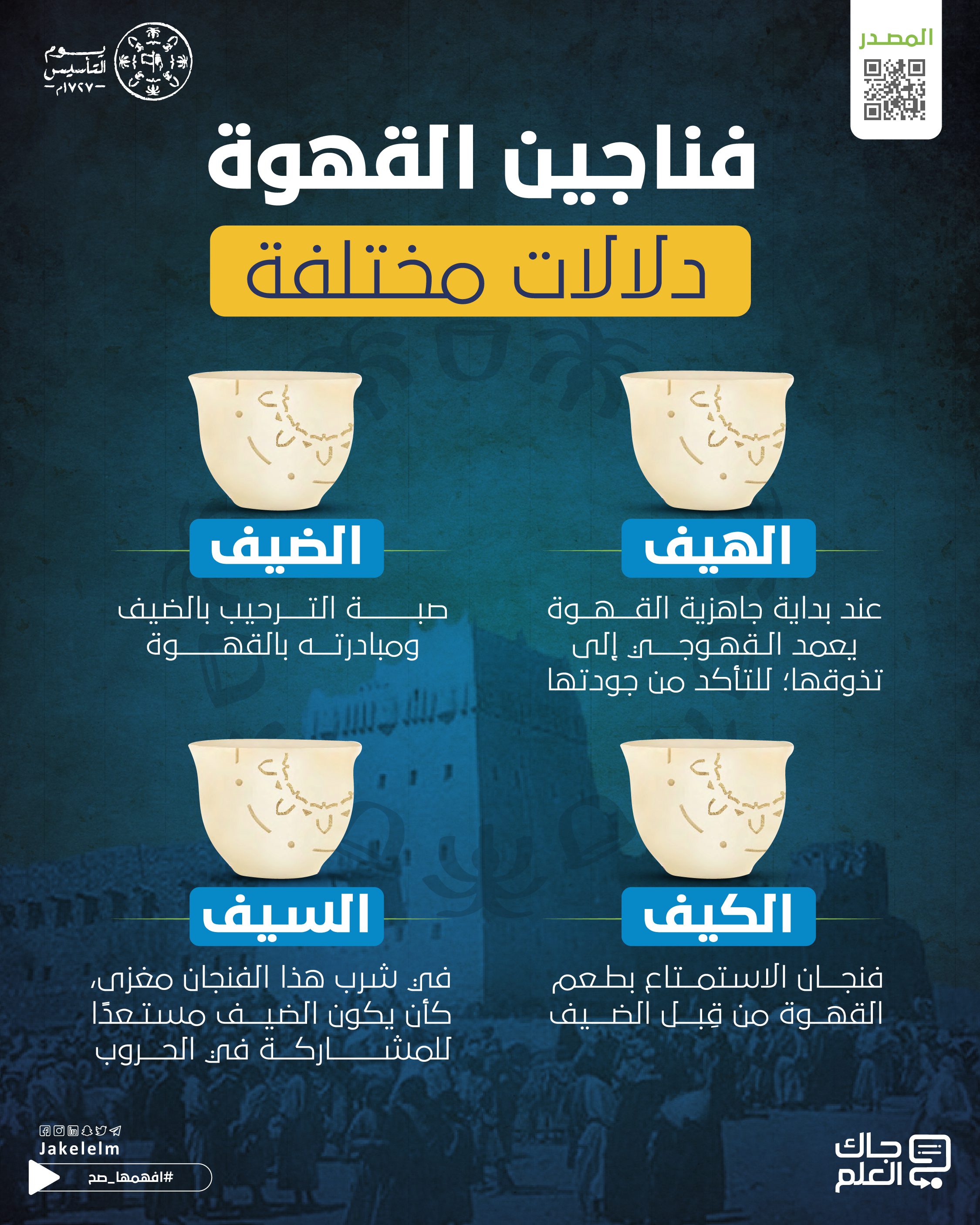 فناجين القهوة
