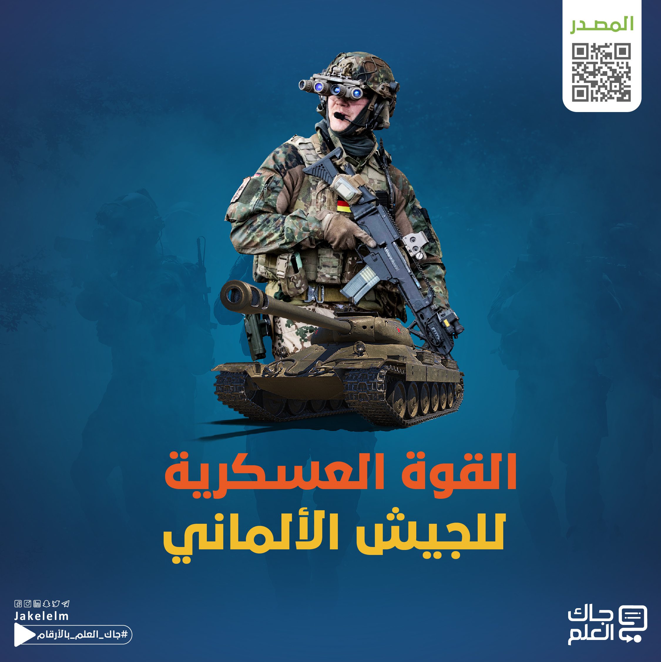 القوة العسكرية للجيش الألماني