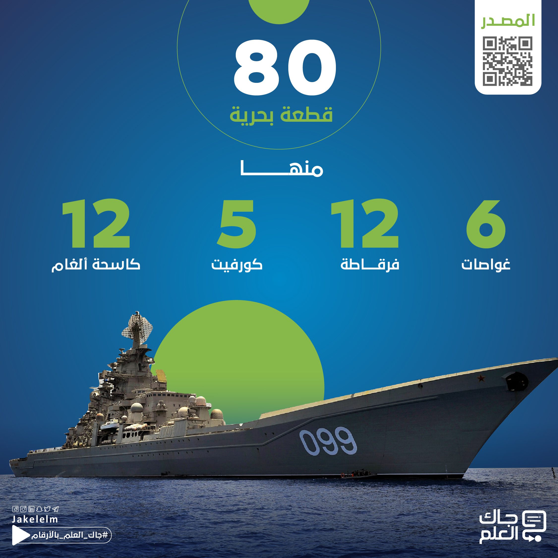 القوة العسكرية للجيش الألماني