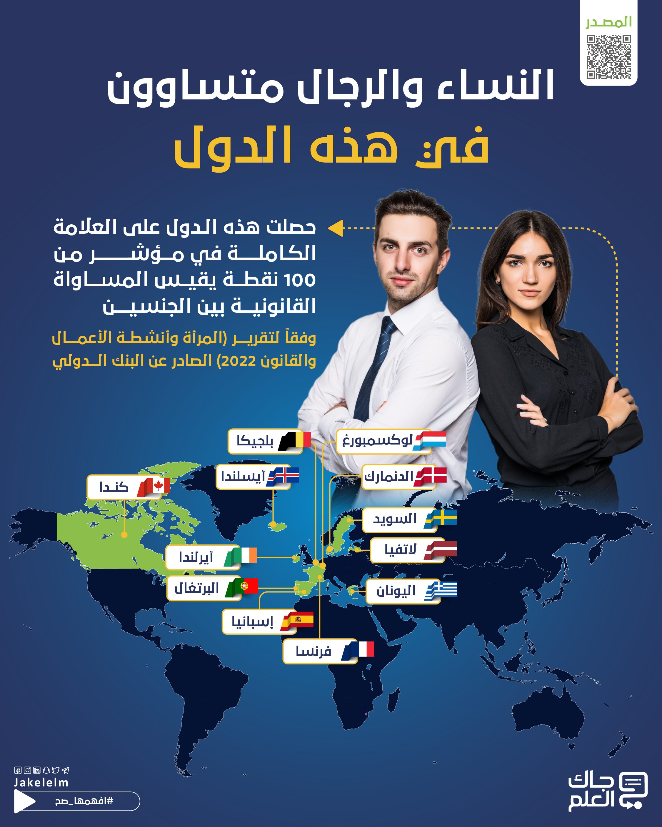  الرجال والنساء قانونياً