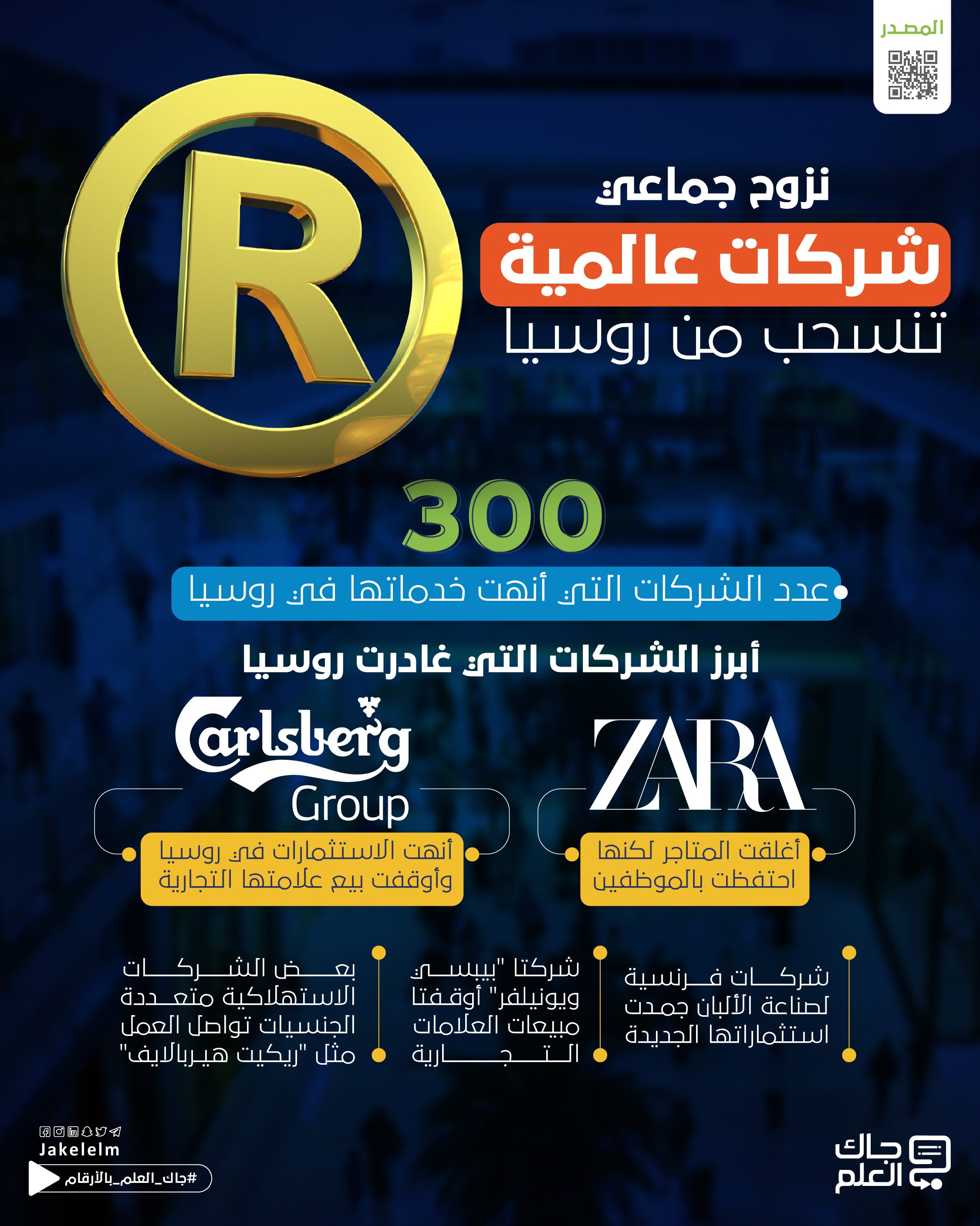 شركات عالمية تنسحب من روسيا