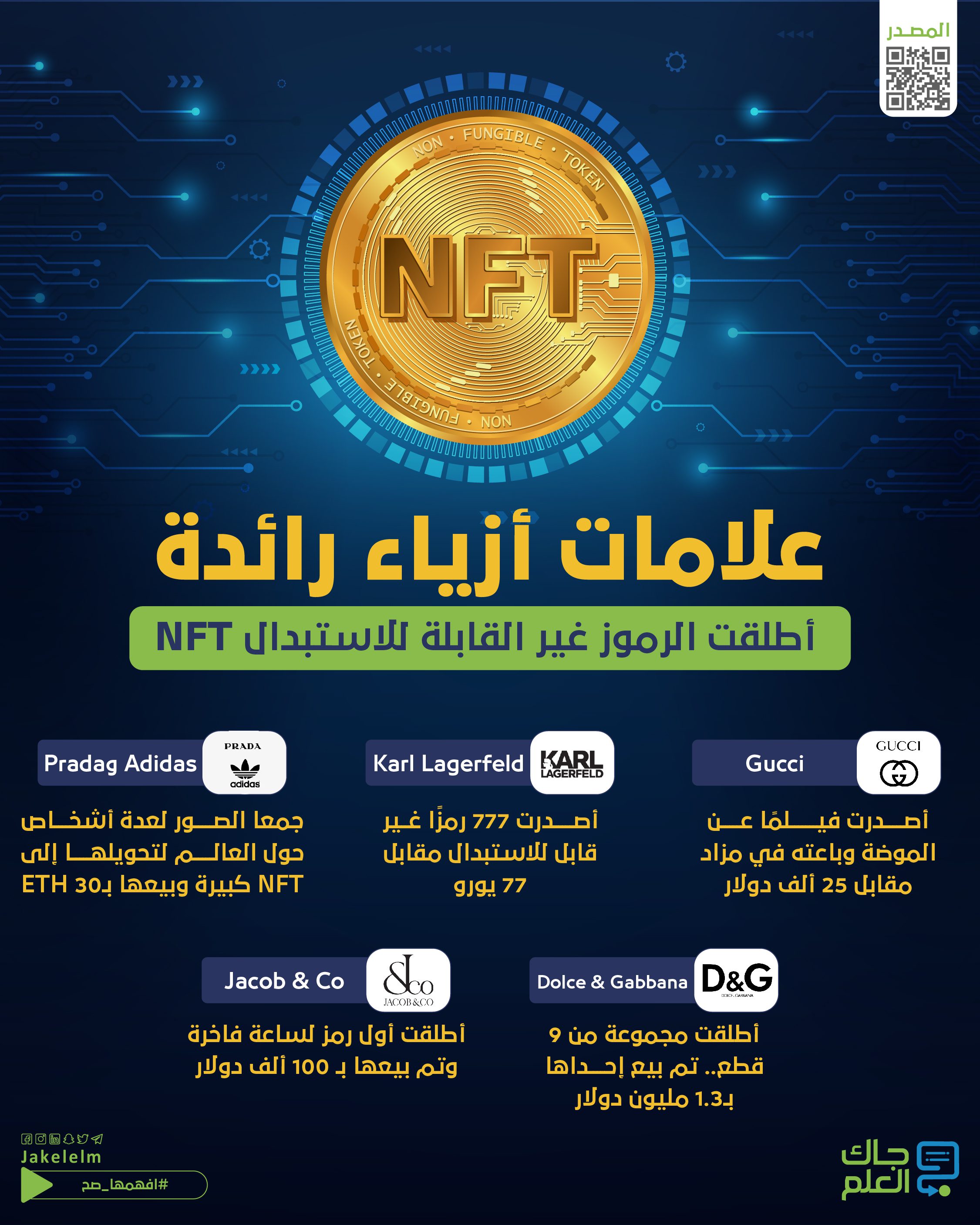 علامات أزياء رائد