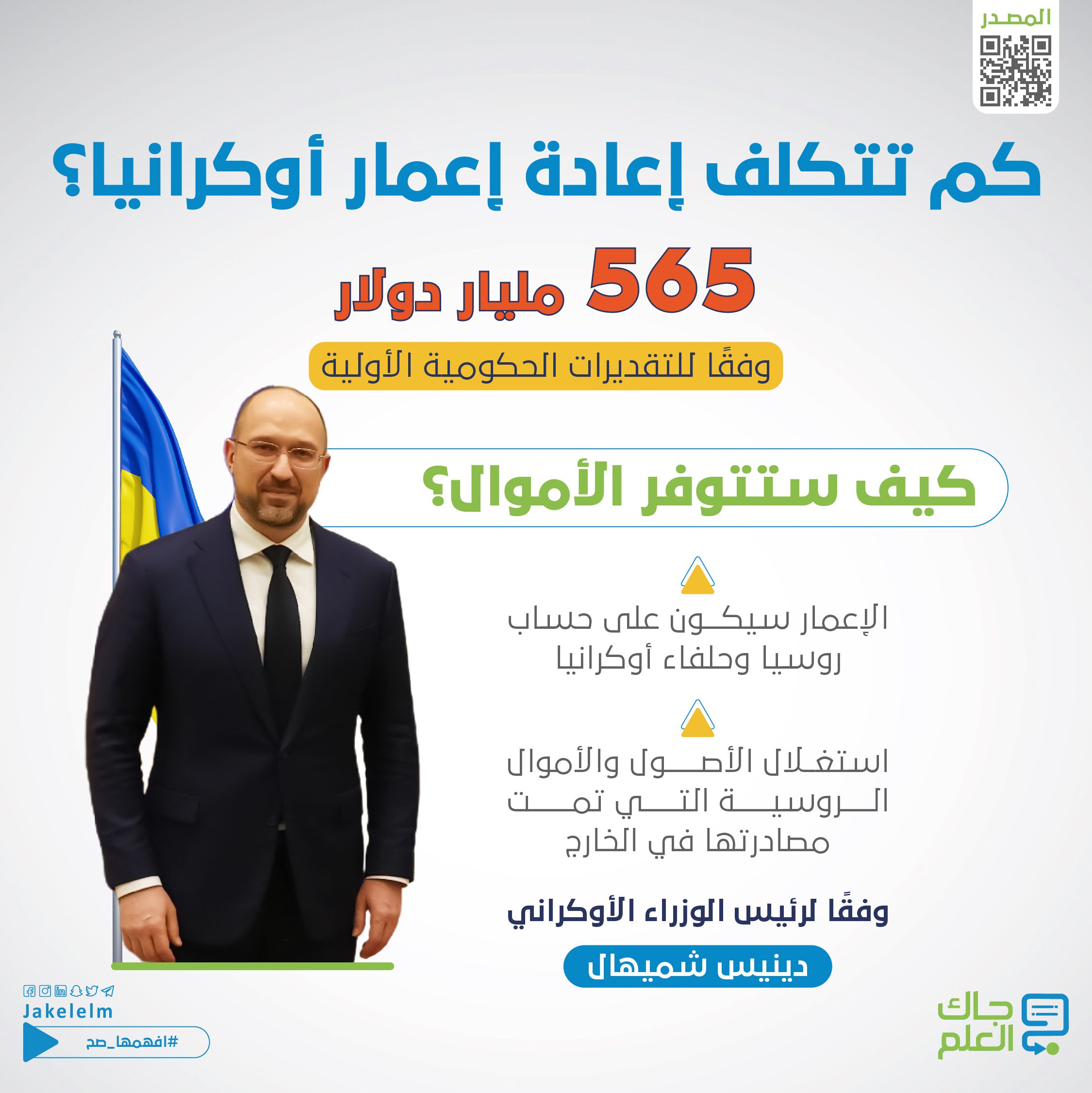 إعادة إعمار أوكرانيا
