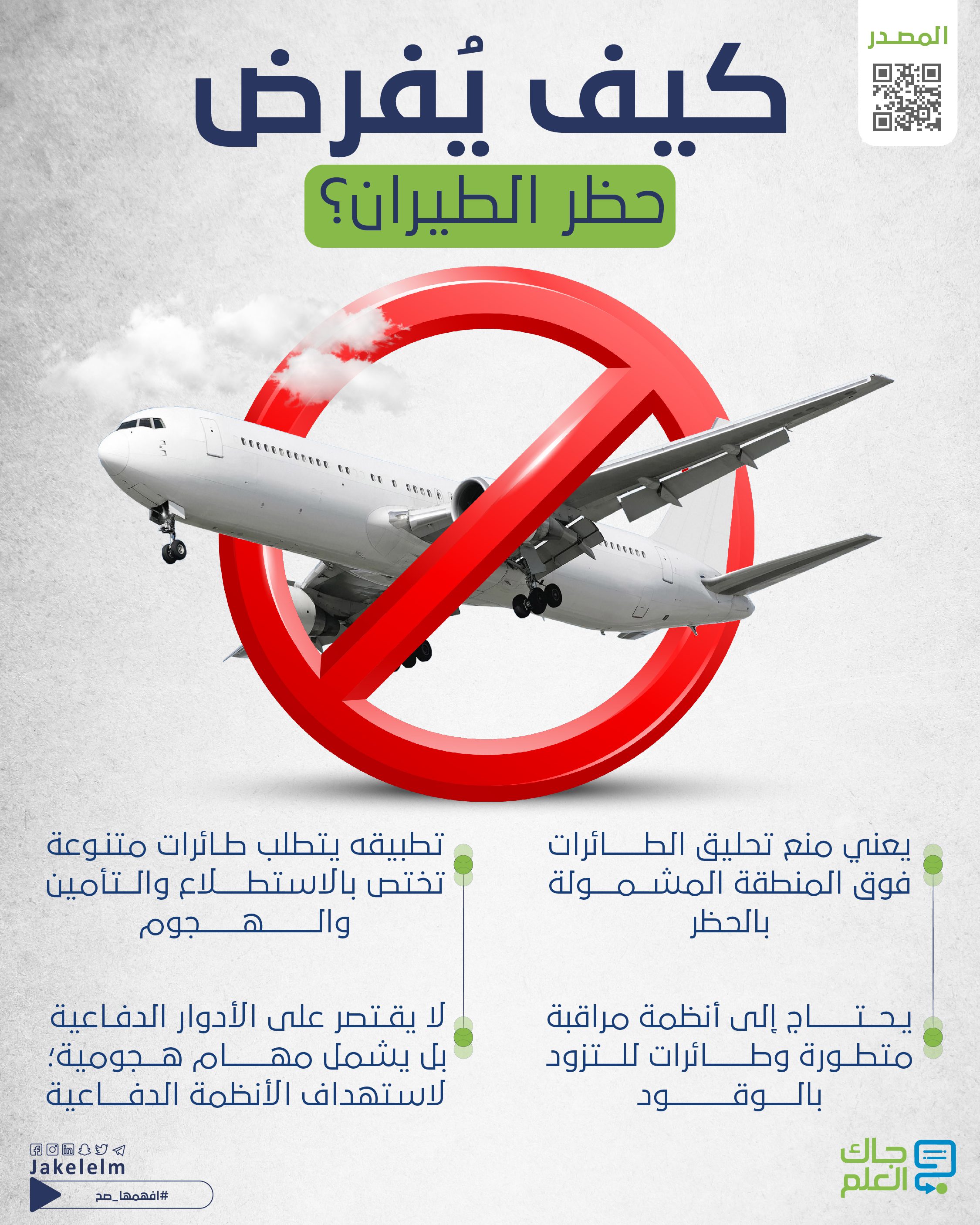 حظر الطيران