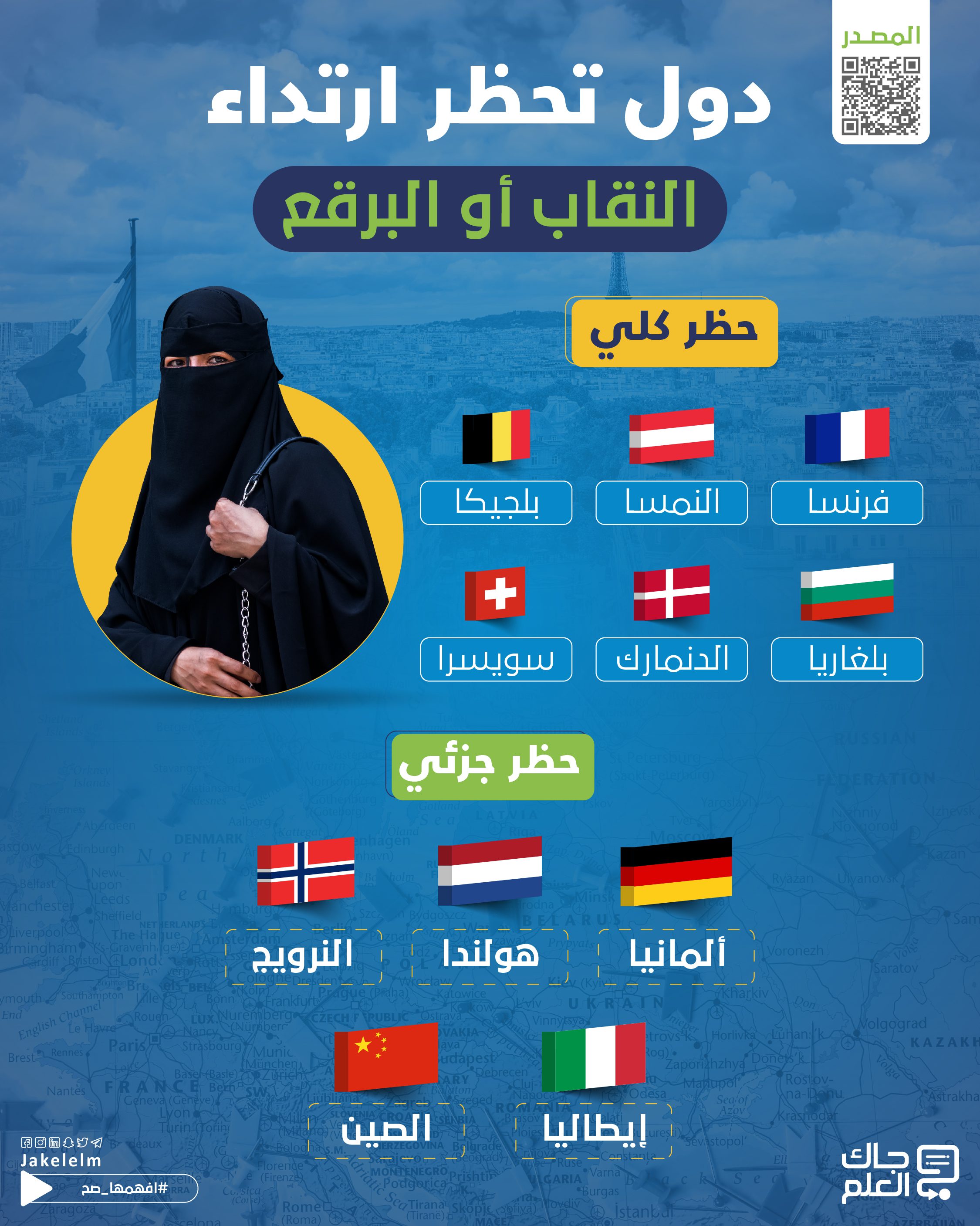 دول تحظر ارتداء النقاب
