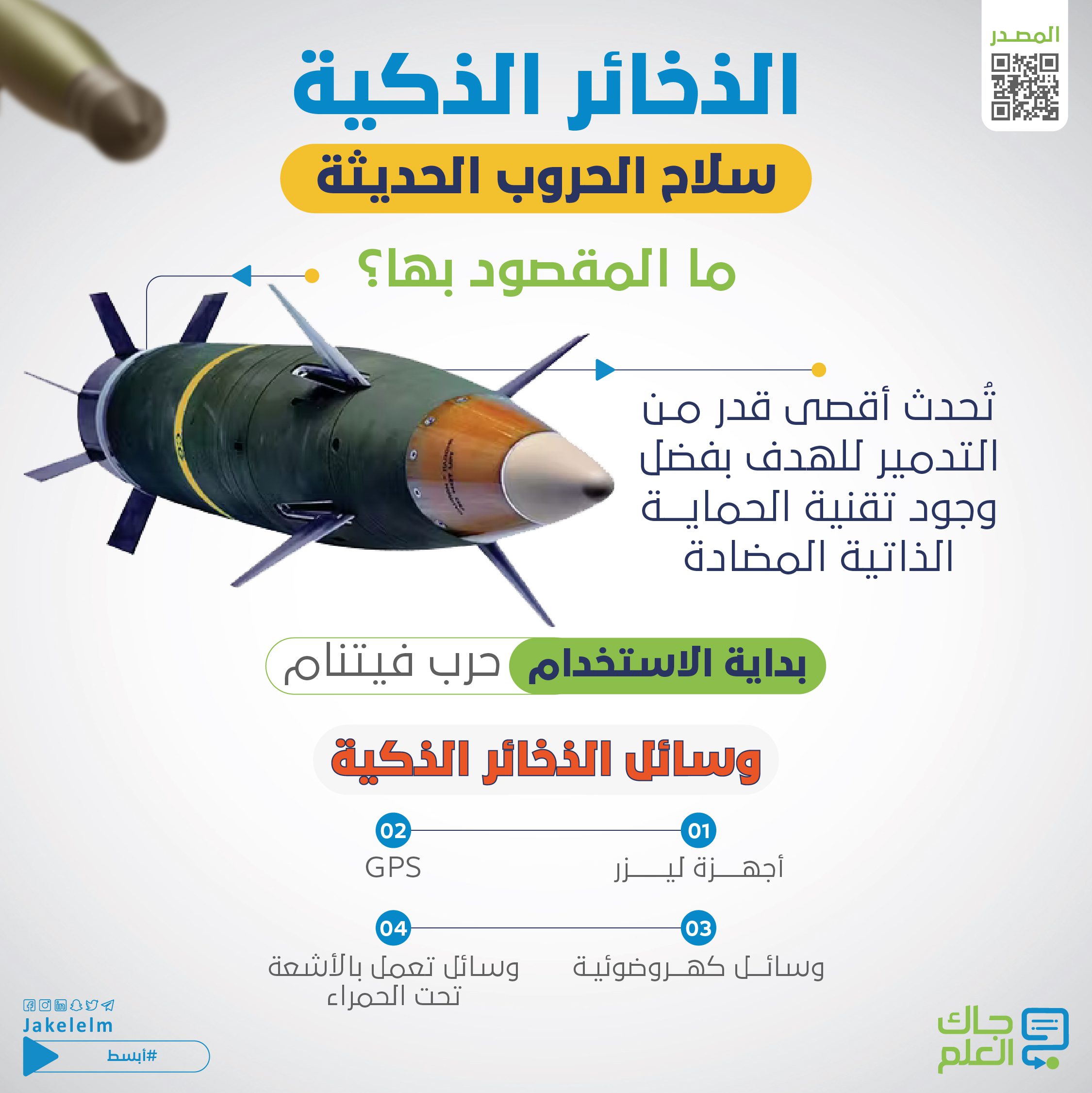 الذخائر الذكية