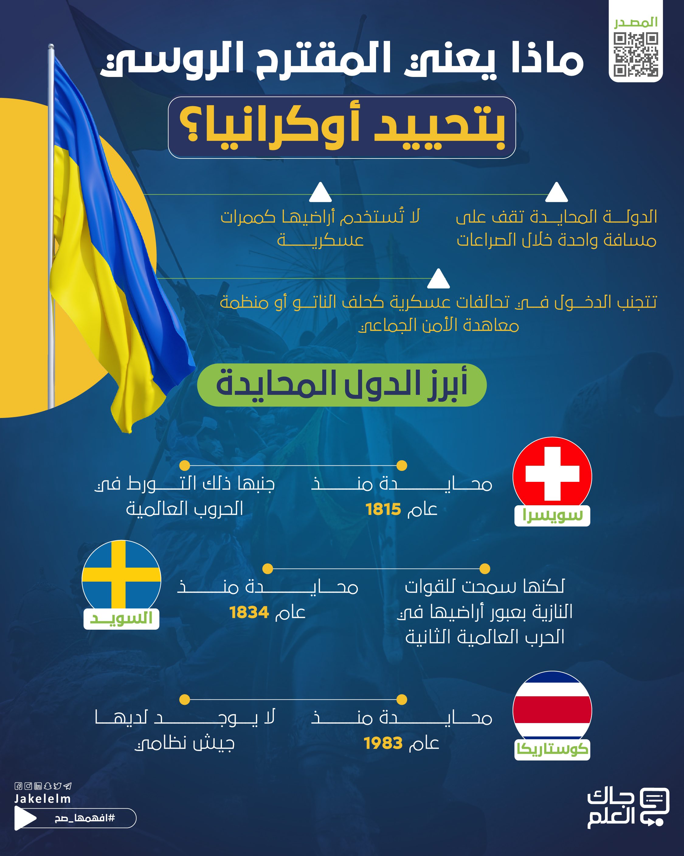تحييد أوكرانيا