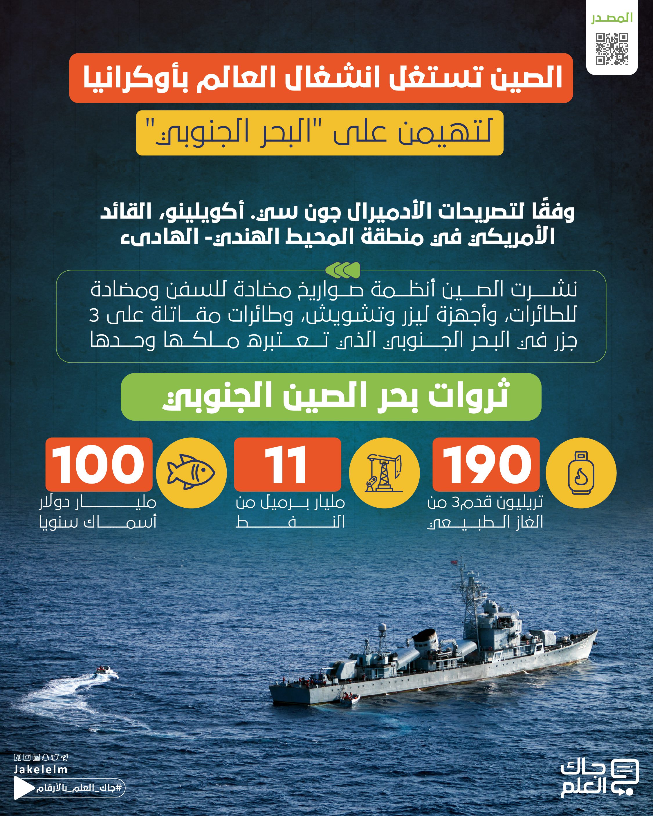 البحر الجنوبي