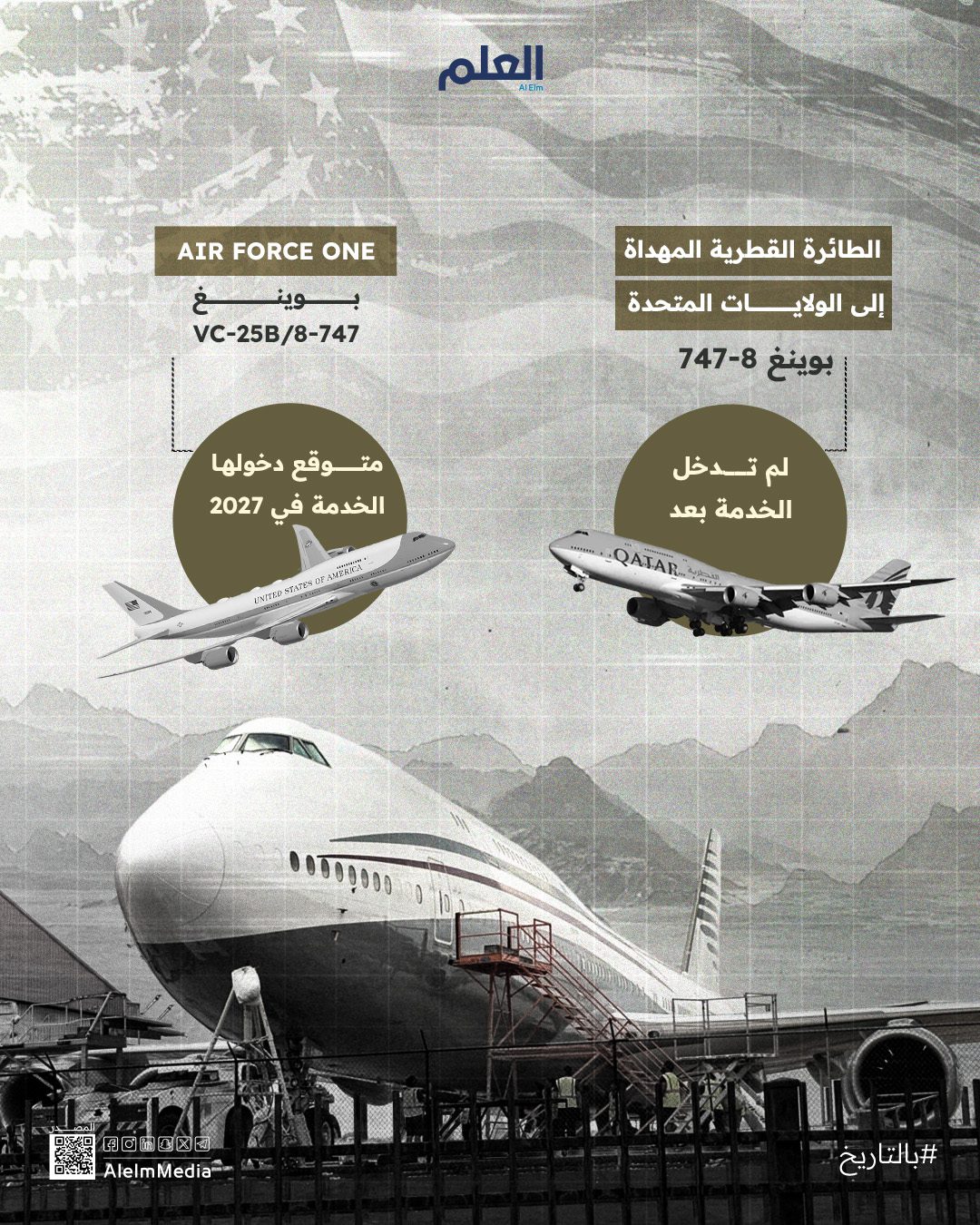 إنفوجرافيك| تاريخ الطائرات الرئاسية الأمريكية