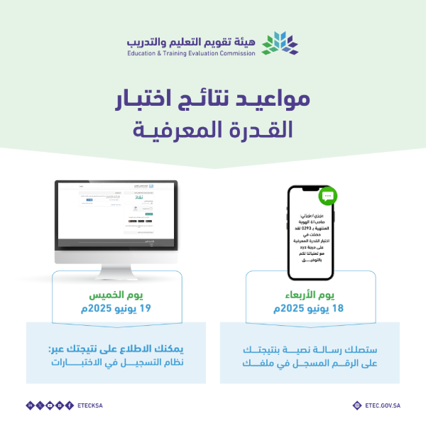 نتائج اختبار القدرة المعرفية