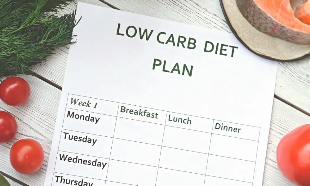 دراسة حديثة تكشف أن بعض الحميات منخفضة الكربوهيدرات قد لا تكون مفيدة لصحة القلب 